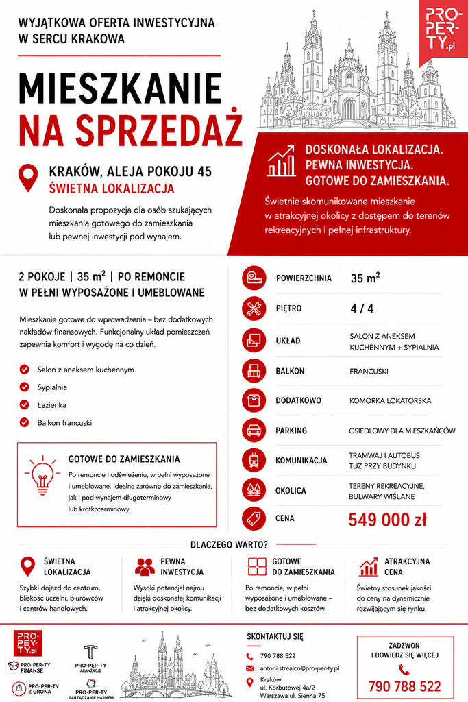 Mieszkanie Sprzedaż Kraków Aleja Pokoju