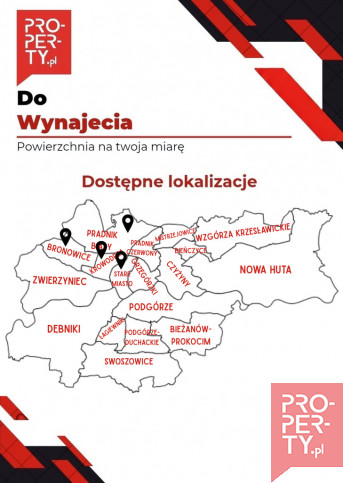 Lokal Wynajem Kraków Kraków-Śródmieście 1