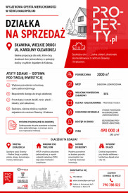 Działka Sprzedaż Wielkie Drogi