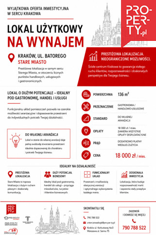 Lokal Wynajem Kraków 1
