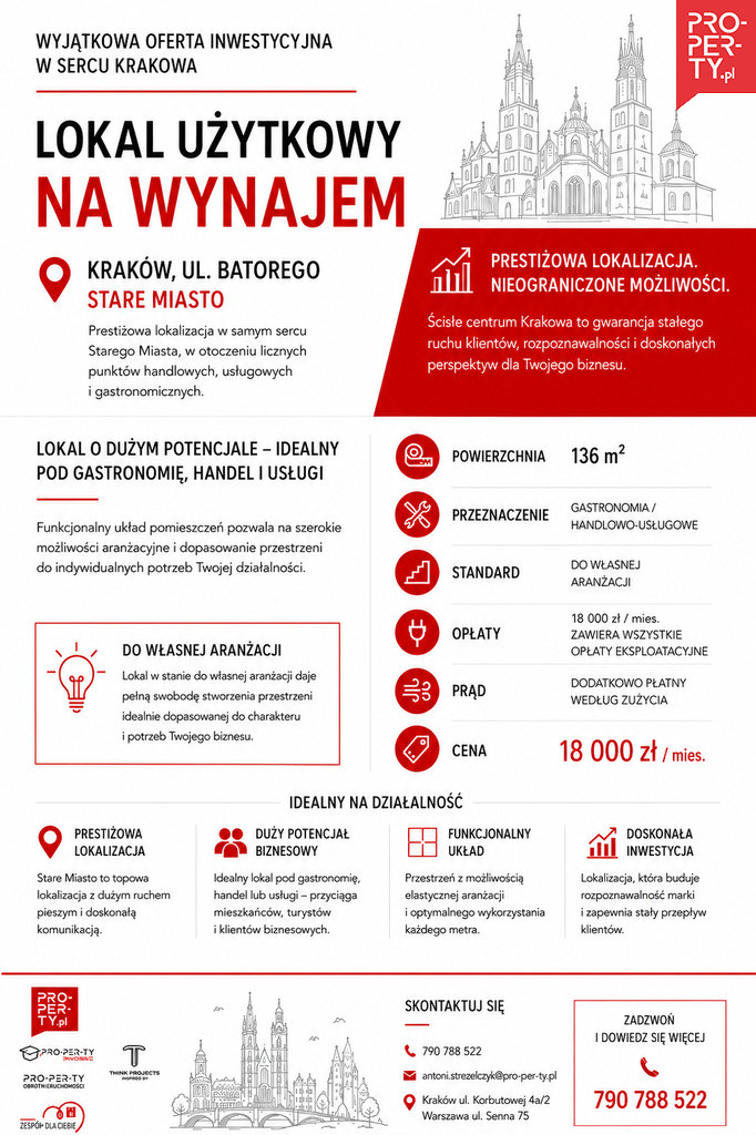 Lokal Wynajem Kraków