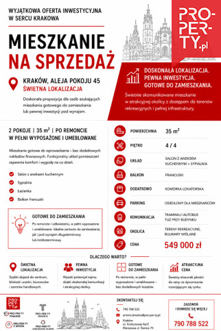 Mieszkanie Sprzedaż Kraków Aleja Pokoju 1