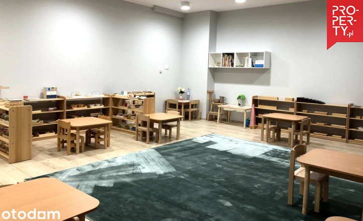 Lokal Wynajem Kraków Podgórze 5