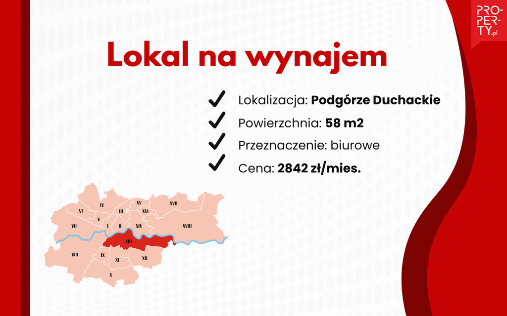 Lokal Wynajem Kraków Podgórze
